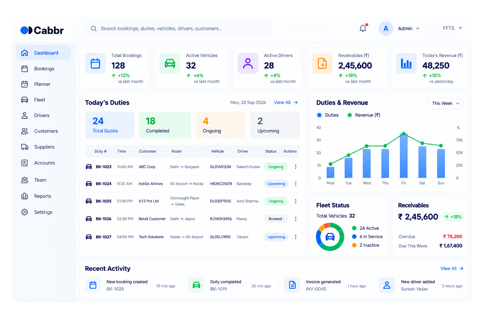 Cabbr Dashboard
