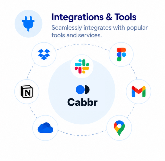 easy integration tools