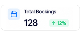 Increase your total bookings